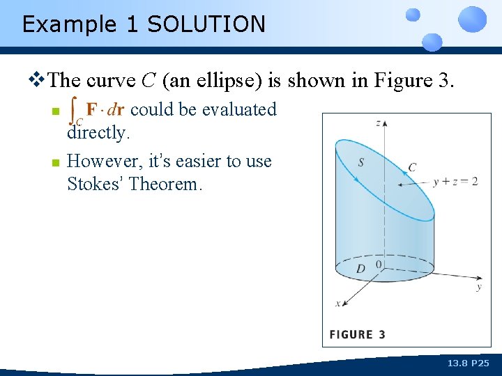 Example 1 SOLUTION v. The curve C (an ellipse) is shown in Figure 3.