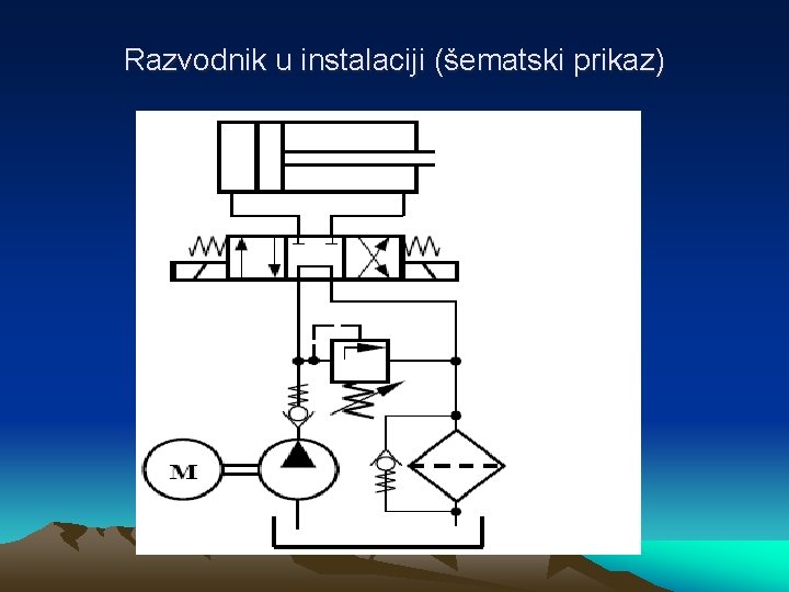 Razvodnik u instalaciji (šematski prikaz) 