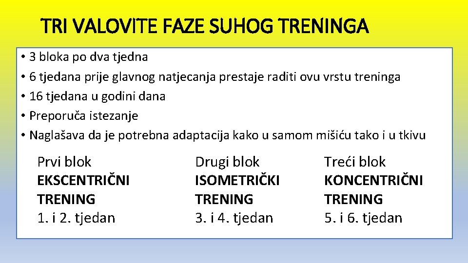 TRI VALOVITE FAZE SUHOG TRENINGA • 3 bloka po dva tjedna • 6 tjedana