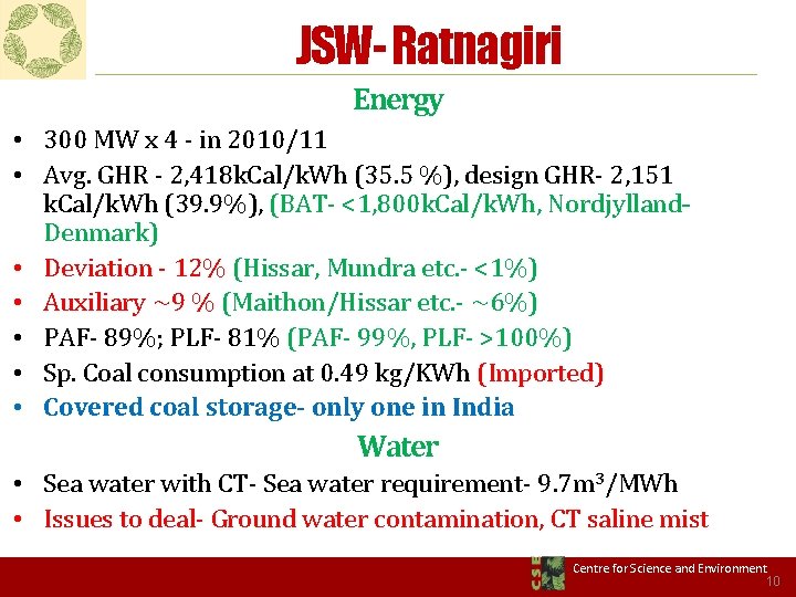 JSW- Ratnagiri Energy • 300 MW x 4 - in 2010/11 • Avg. GHR