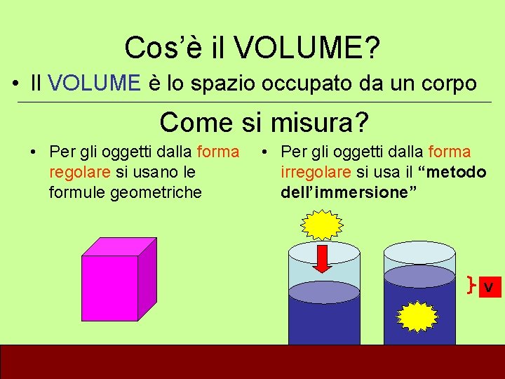 Cos’è il VOLUME? • Il VOLUME è lo spazio occupato da un corpo Come