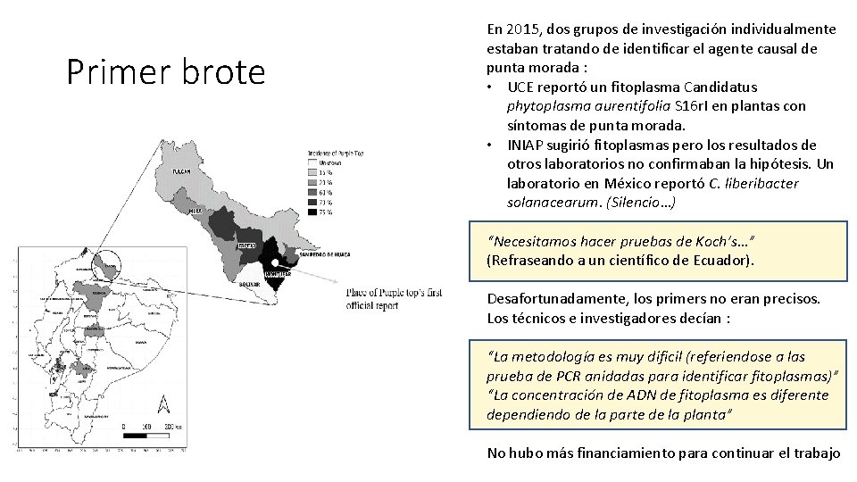 Primer brote En 2015, dos grupos de investigación individualmente estaban tratando de identificar el