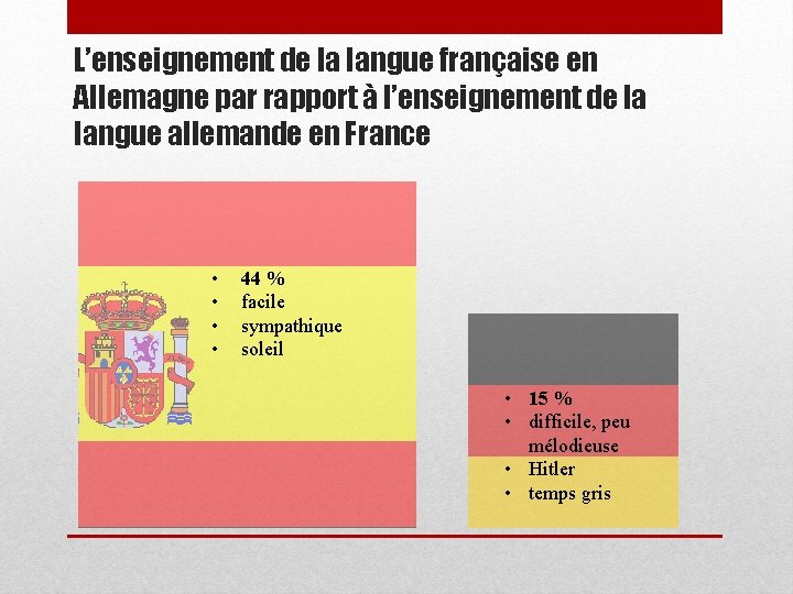 L’enseignement de la langue française en Allemagne par rapport à l’enseignement de la langue