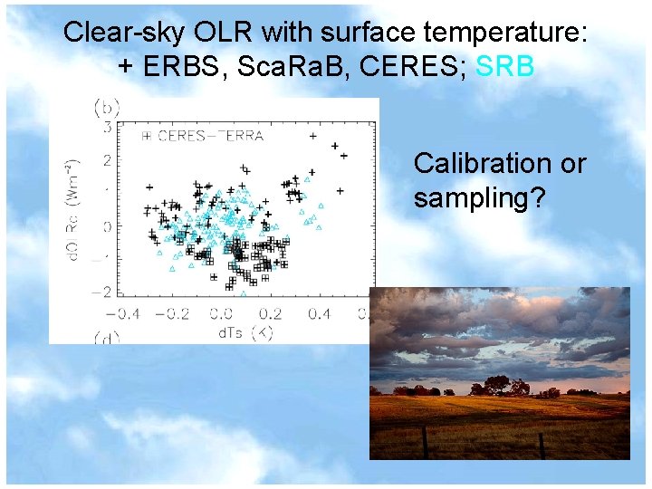Clear-sky OLR with surface temperature: + ERBS, Sca. Ra. B, CERES; SRB Calibration or