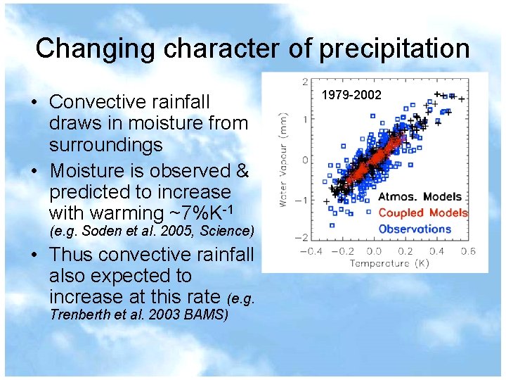 Changing character of precipitation • Convective rainfall draws in moisture from surroundings • Moisture