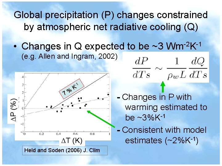 Global precipitation (P) changes constrained by atmospheric net radiative cooling (Q) • Changes in