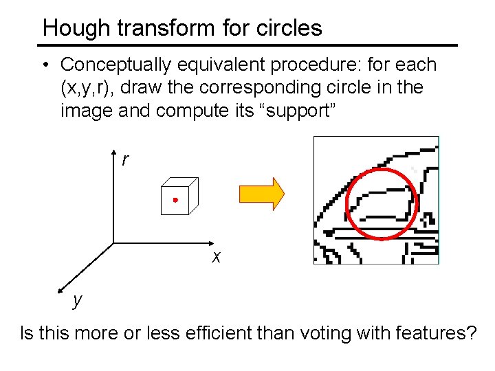 Hough transform for circles • Conceptually equivalent procedure: for each (x, y, r), draw Hough transform for circles • Conceptually equivalent procedure: for each (x, y, r), draw
