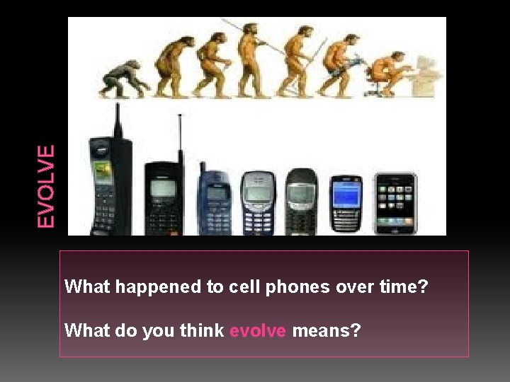 EVOLVE What happened to cell phones over time? What do you think evolve means?