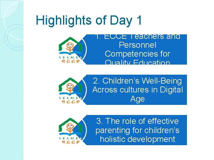 Highlights of Day 1 1. ECCE Teachers and Personnel Competencies for Quality Education 2.