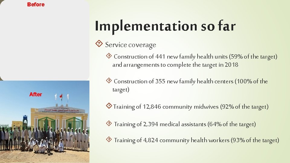 Before Implementation so far 25 Service coverage Construction of 441 new family health units