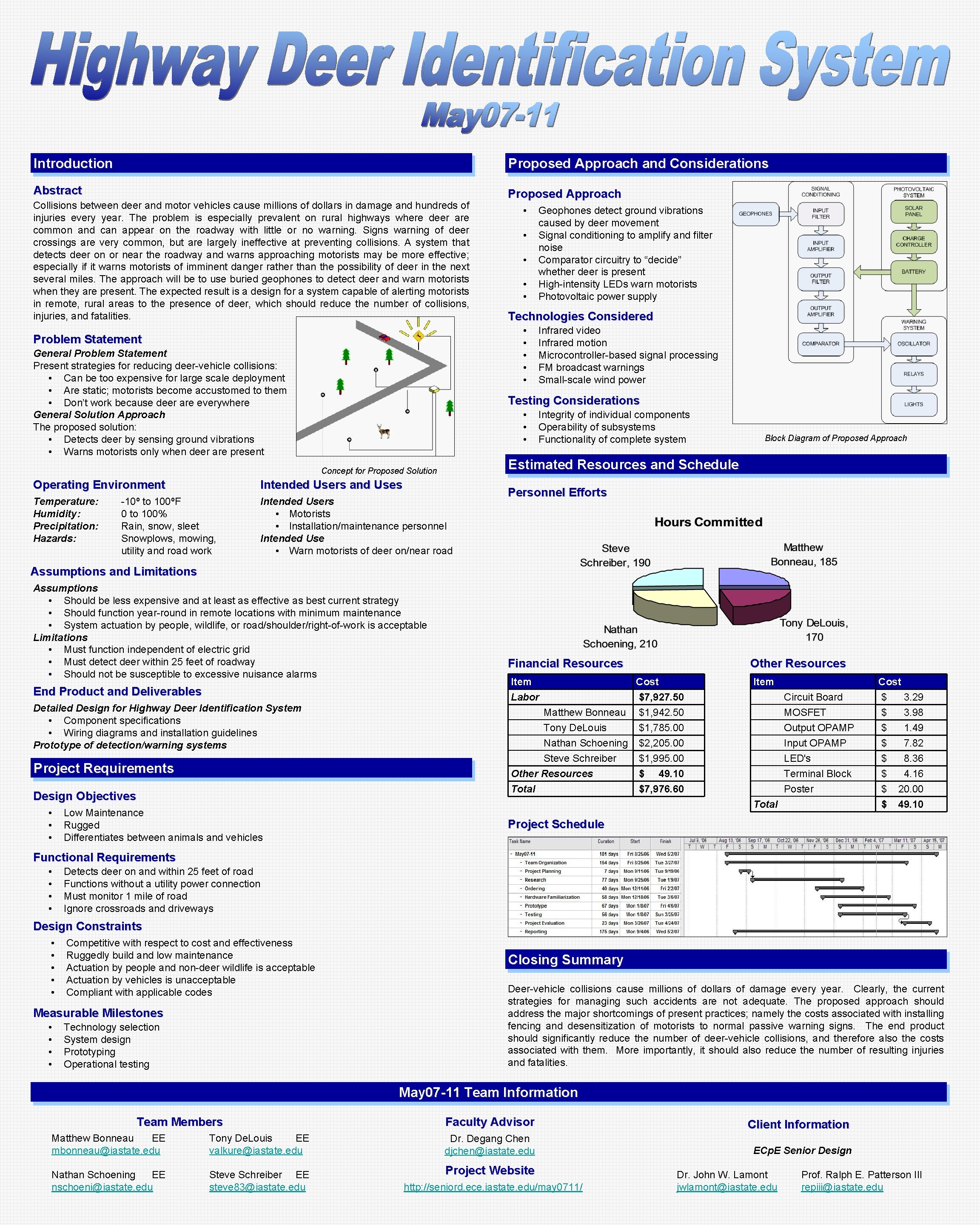 Introduction Proposed Approach and Considerations Abstract Proposed Approach Collisions between deer and motor vehicles