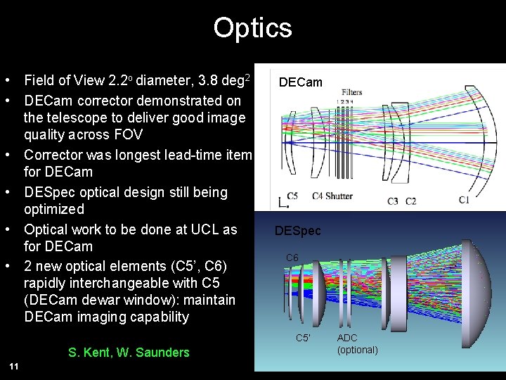 Optics • Field of View 2. 2 o diameter, 3. 8 deg 2 •