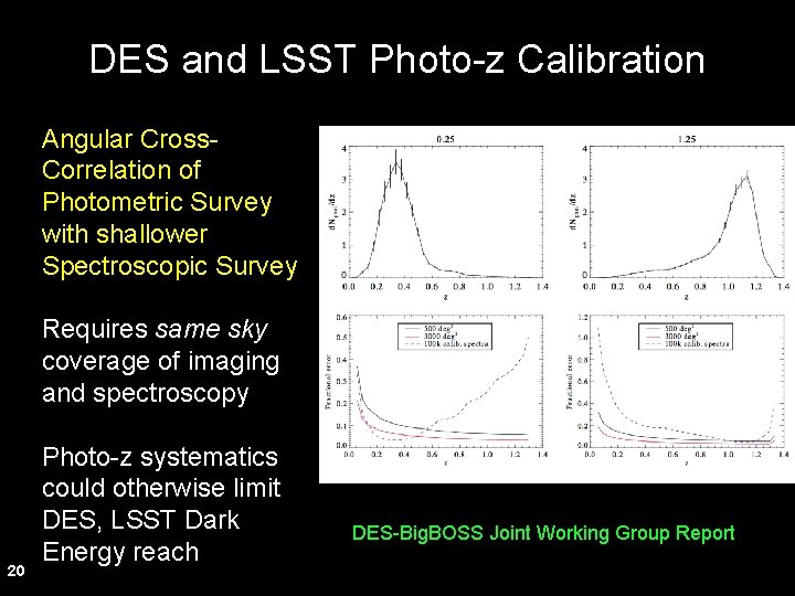 DES and LSST Photo-z Calibration Angular Cross. Correlation of Photometric Survey with shallower Spectroscopic