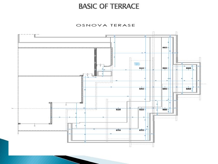 BASIC OF TERRACE 