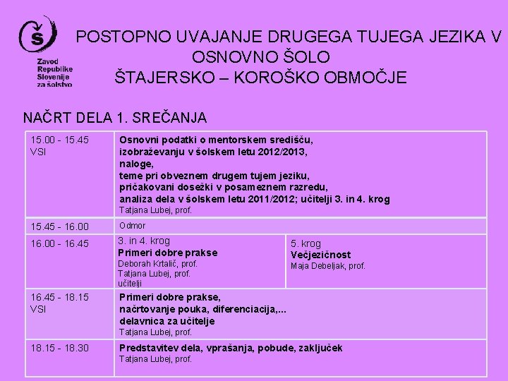 POSTOPNO UVAJANJE DRUGEGA TUJEGA JEZIKA V OSNOVNO ŠOLO ŠTAJERSKO – KOROŠKO OBMOČJE NAČRT DELA