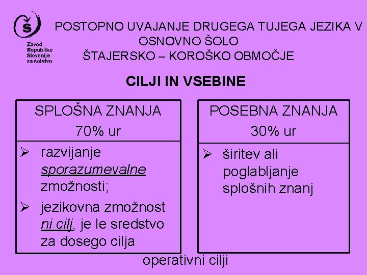 POSTOPNO UVAJANJE DRUGEGA TUJEGA JEZIKA V OSNOVNO ŠOLO ŠTAJERSKO – KOROŠKO OBMOČJE CILJI IN