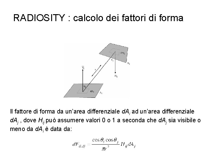 RADIOSITY : calcolo dei fattori di forma Il fattore di forma da un’area differenziale