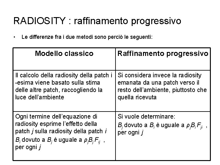 RADIOSITY : raffinamento progressivo • Le differenze fra i due metodi sono perciò le