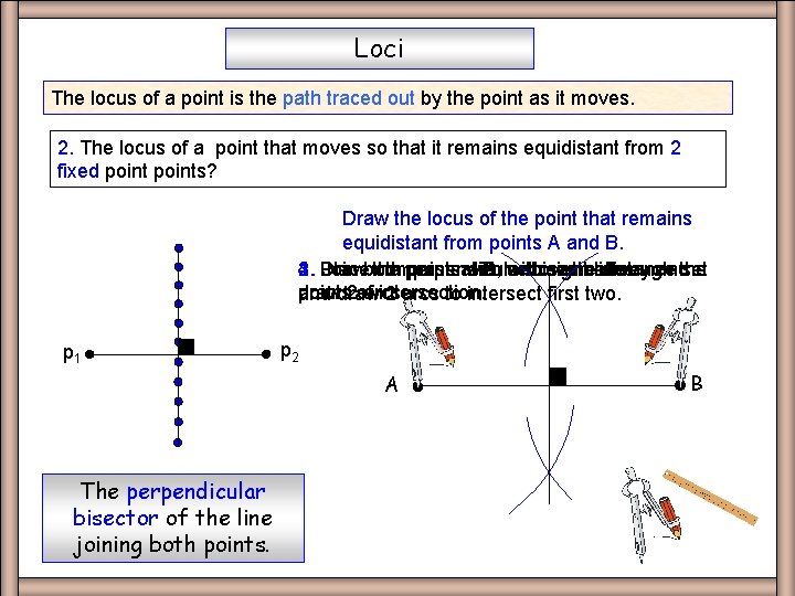 Perp Bisect Loci The locus of a point is the path traced out by