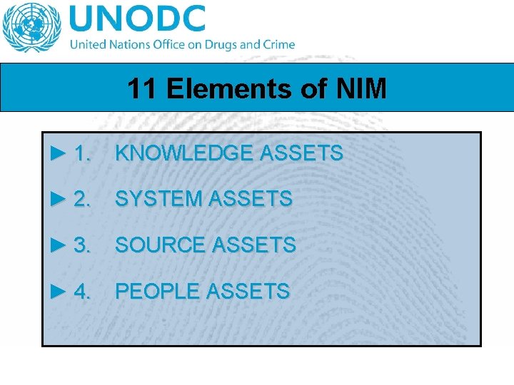 11 Elements of NIM ► 1. KNOWLEDGE ASSETS ► 2. SYSTEM ASSETS ► 3.