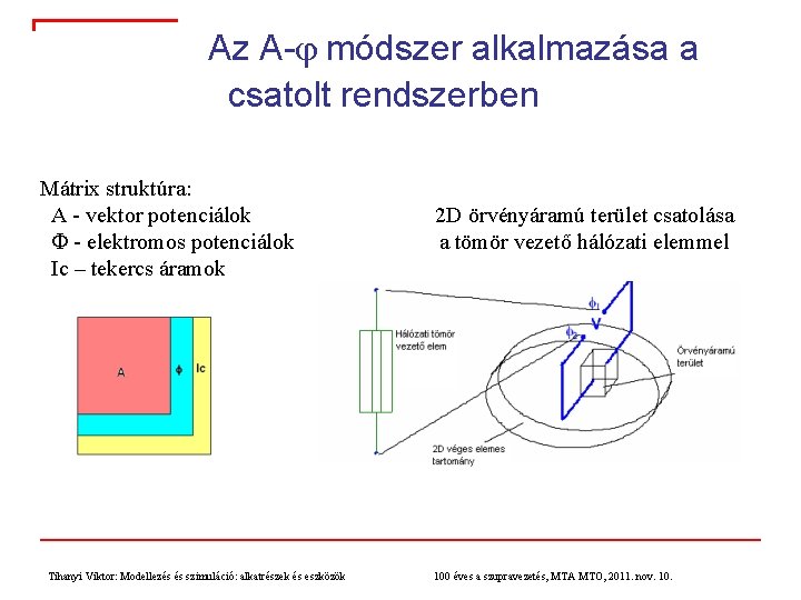 Az A-j módszer alkalmazása a csatolt rendszerben Mátrix struktúra: A - vektor potenciálok F