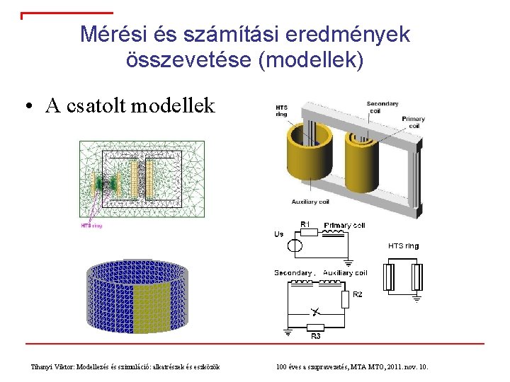 Mérési és számítási eredmények összevetése (modellek) • A csatolt modellek Tihanyi Viktor: Modellezés és