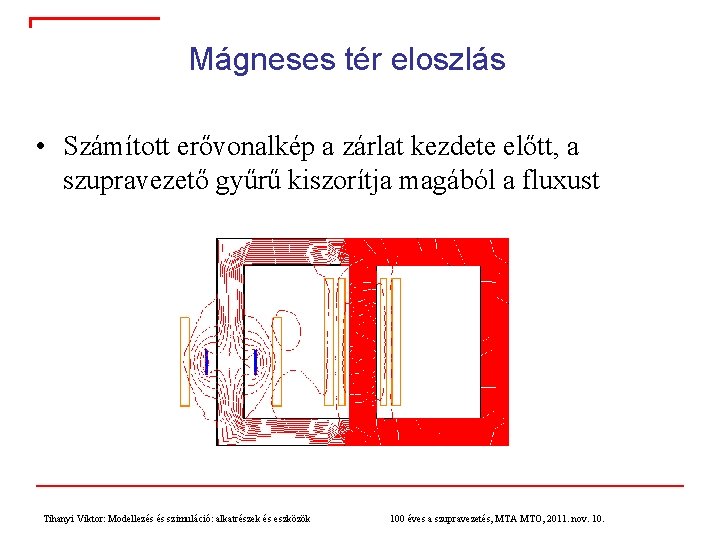 Mágneses tér eloszlás • Számított erővonalkép a zárlat kezdete előtt, a szupravezető gyűrű kiszorítja