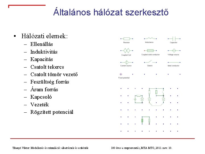 Általános hálózat szerkesztő • Hálózati elemek: – – – – – Ellenállás Induktivitás Kapacitás