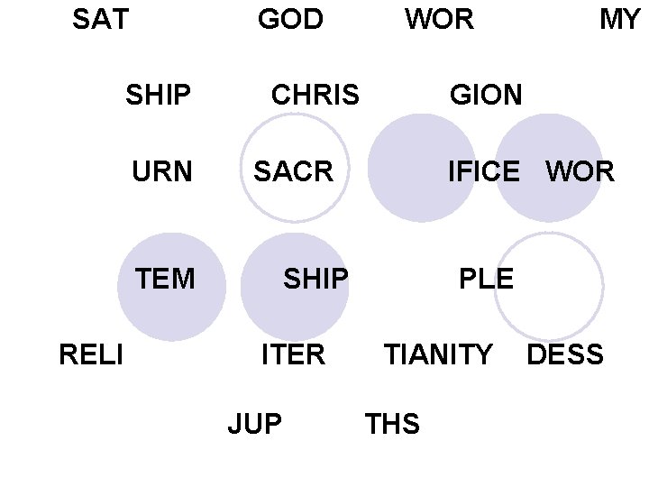 SAT GOD SHIP URN TEM RELI WOR CHRIS GION SACR IFICE WOR SHIP ITER