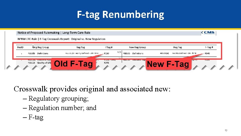 F-tag Renumbering Crosswalk provides original and associated new: – Regulatory grouping; – Regulation number;