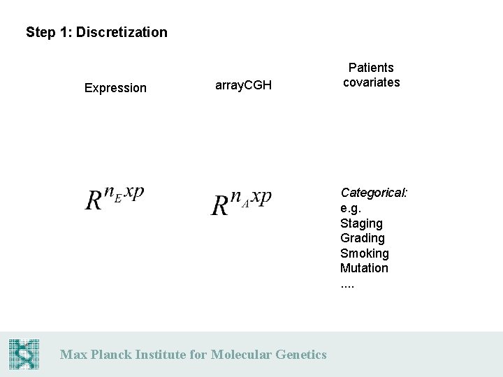 Step 1: Discretization Expression array. CGH Patients covariates Categorical: e. g. Staging Grading Smoking