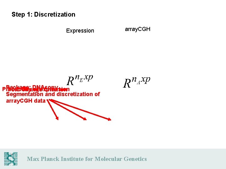 Step 1: Discretization Expression array. CGH Package: DNAcopy Probability of expression Fold Change Criterion
