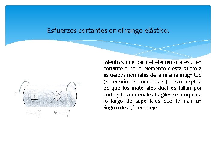 Esfuerzos cortantes en el rango elástico. Mientras que para el elemento a esta en