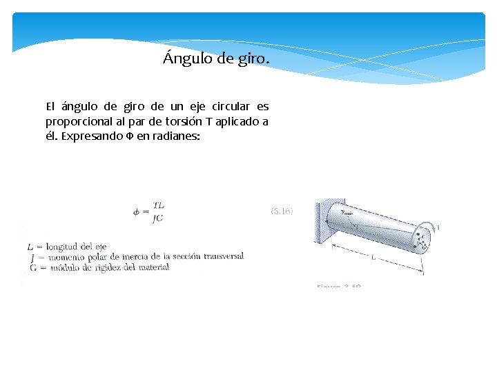 Ángulo de giro. El ángulo de giro de un eje circular es proporcional al