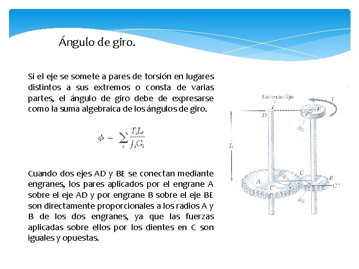 Ángulo de giro. Si el eje se somete a pares de torsión en lugares