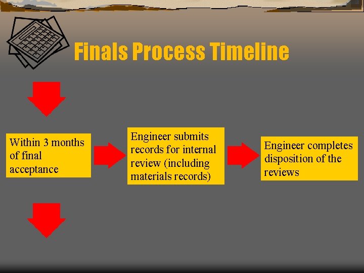Finals Process Timeline Within 3 months of final acceptance Engineer submits records for internal