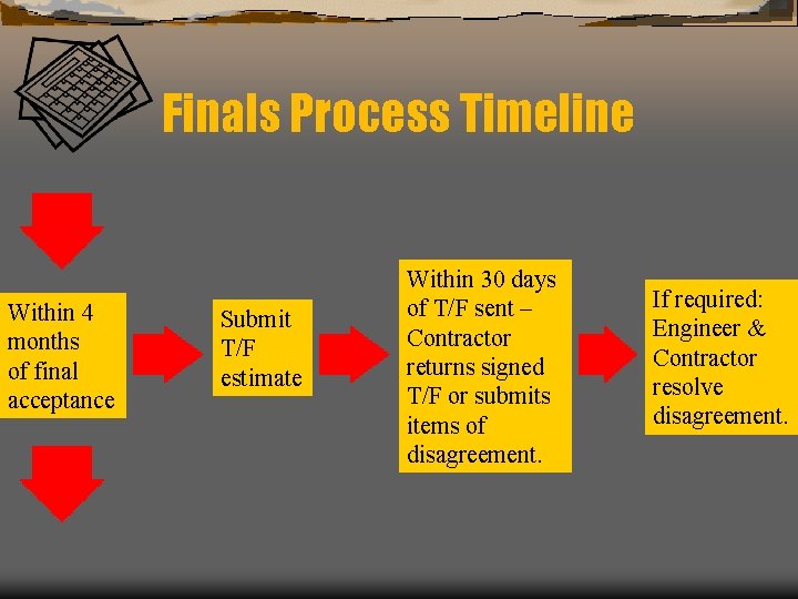 Finals Process Timeline Within 4 months of final acceptance Submit T/F estimate Within 30