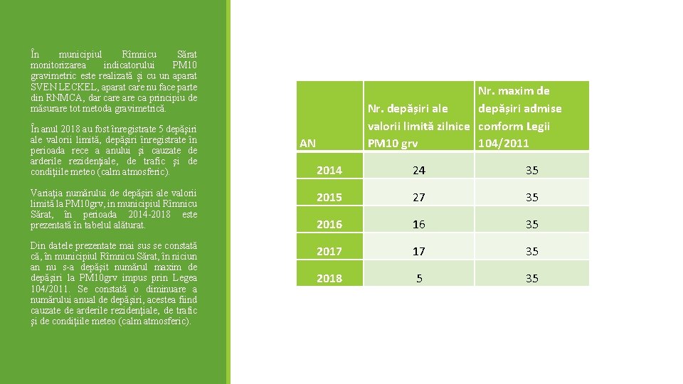 În municipiul Rîmnicu Sărat monitorizarea indicatorului PM 10 gravimetric este realizată și cu un