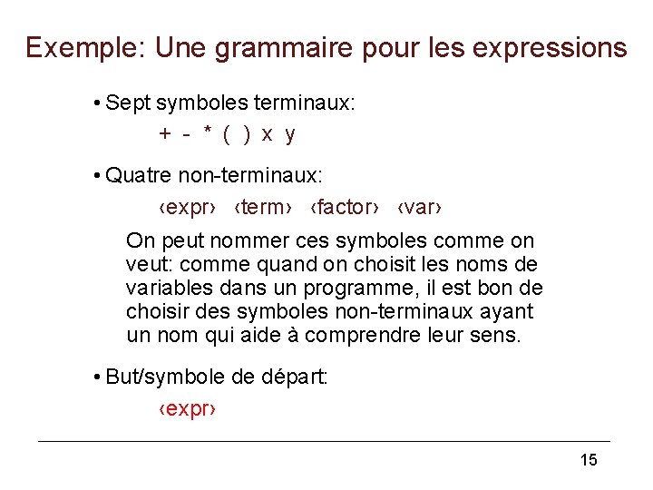 Exemple: Une grammaire pour les expressions • Sept symboles terminaux: + - * (