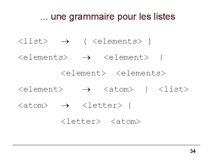 . . . une grammaire pour les listes <list> <elements> ( <elements> ) <element>