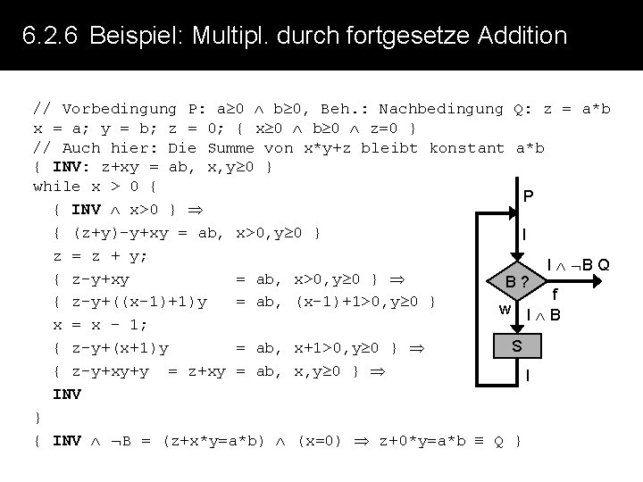 6. 2. 6 Beispiel: Multipl. durch fortgesetze Addition // Vorbedingung P: a 0 b