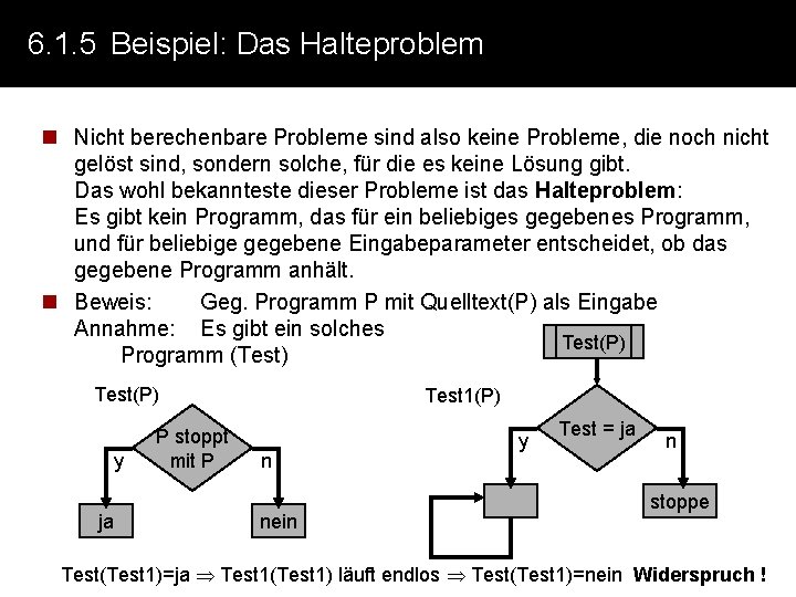 6. 1. 5 Beispiel: Das Halteproblem n Nicht berechenbare Probleme sind also keine Probleme,