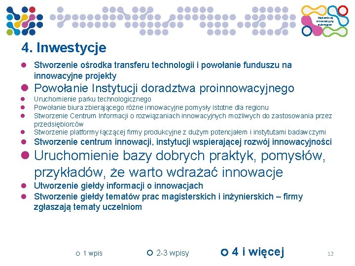 Najbardziej innowacyjny subregion 4. Inwestycje Stworzenie ośrodka transferu technologii i powołanie funduszu na innowacyjne