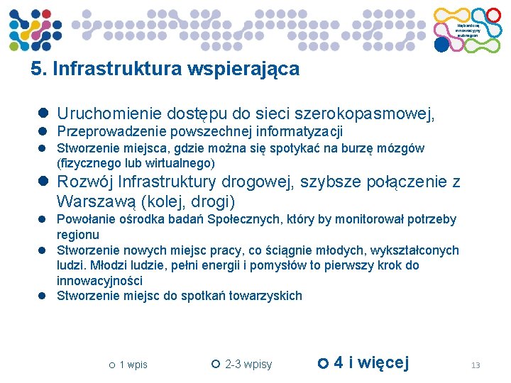 Najbardziej innowacyjny subregion 5. Infrastruktura wspierająca Uruchomienie dostępu do sieci szerokopasmowej, Przeprowadzenie powszechnej informatyzacji