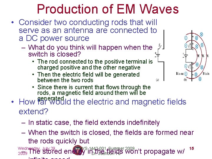 Production of EM Waves • Consider two conducting rods that will serve as an
