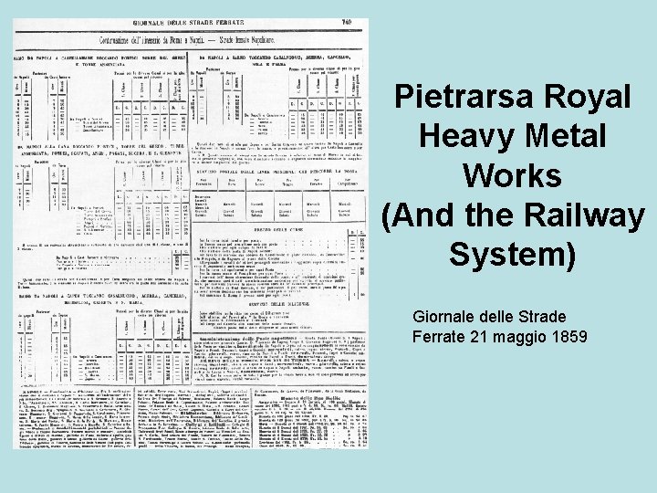 Pietrarsa Royal Heavy Metal Works (And the Railway System) Giornale delle Strade Ferrate 21