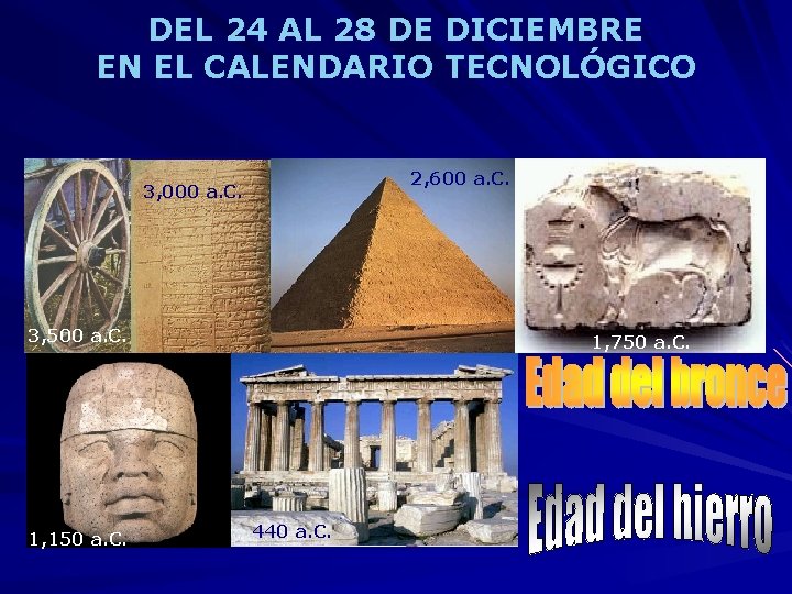 DEL 24 AL 28 DE DICIEMBRE EN EL CALENDARIO TECNOLÓGICO 2, 600 a. C.