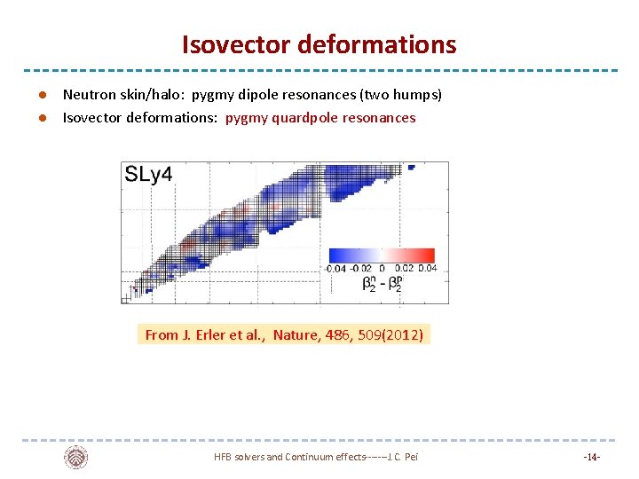 Isovector deformations l l Neutron skin/halo: pygmy dipole resonances (two humps) Isovector deformations: pygmy