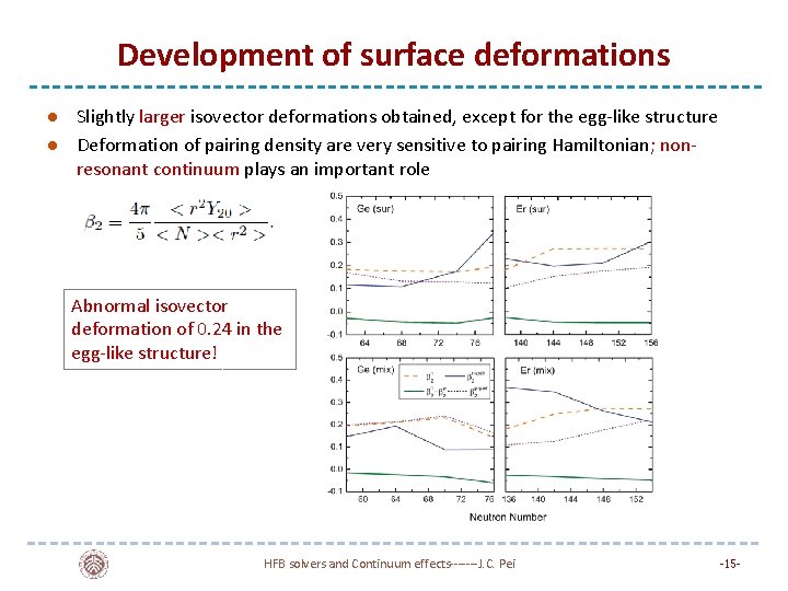 Development of surface deformations l l Slightly larger isovector deformations obtained, except for the