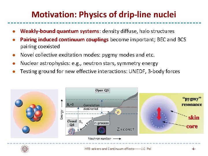 Motivation: Physics of drip-line nuclei l l l Weakly-bound quantum systems: density diffuse, halo